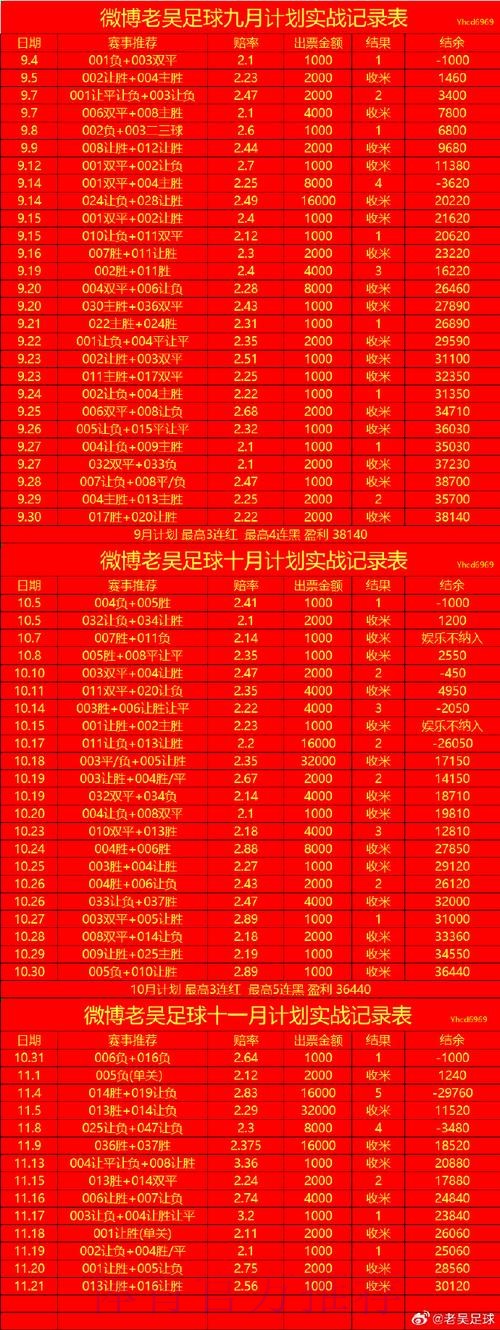 官方认证世界杯滚球入口地址推荐
