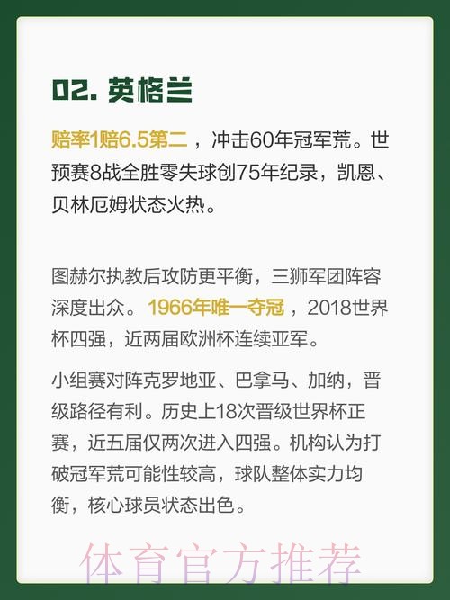 世界杯买球热门球队分析
